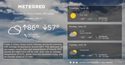 weather chevy chase md